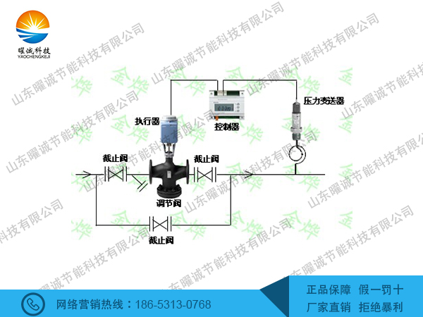 西門子電動(dòng)調(diào)壓閥