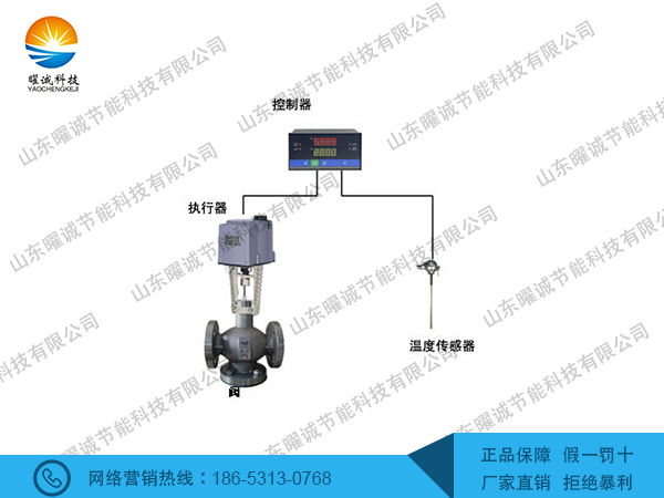 曜誠電動溫控閥（國產(chǎn)）