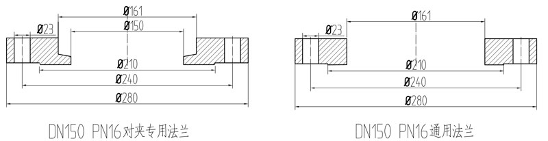 DN150 PN16對夾專用法蘭.jpg